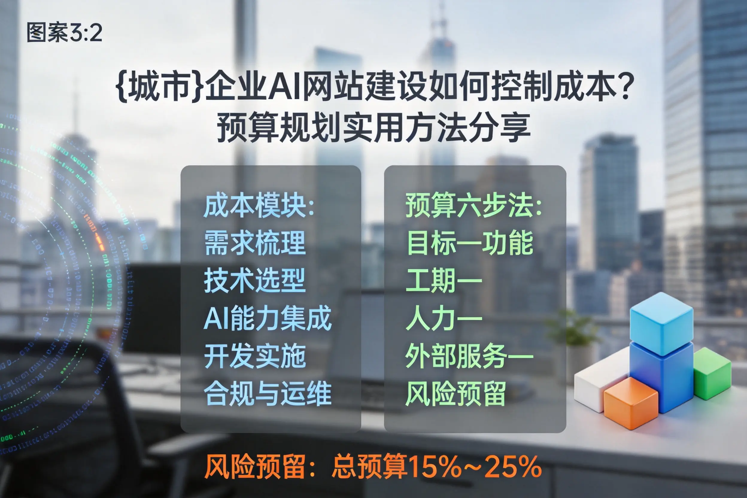 柳州企业AI网站建设如何控制成本？预算规划实用方法分享