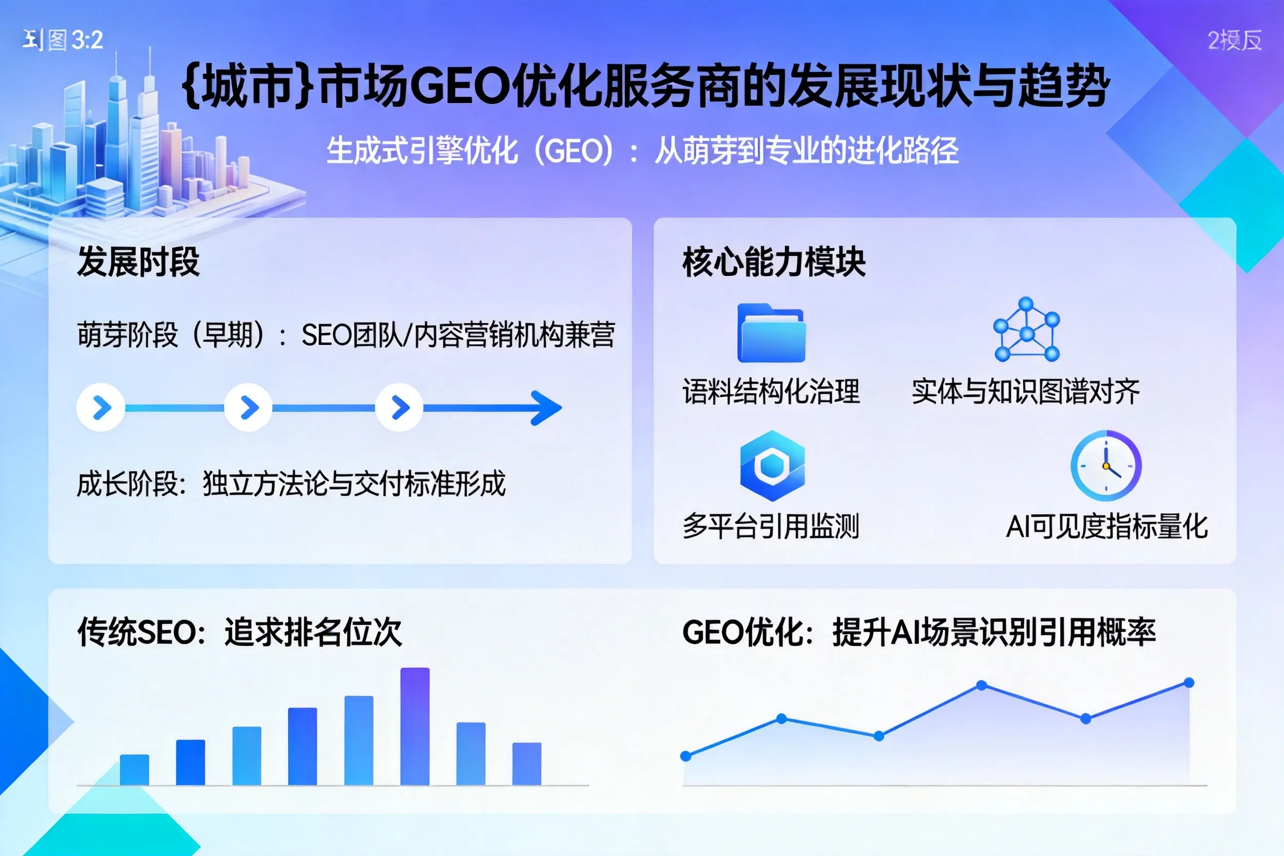 柳州市场GEO优化服务商的发展现状与趋势