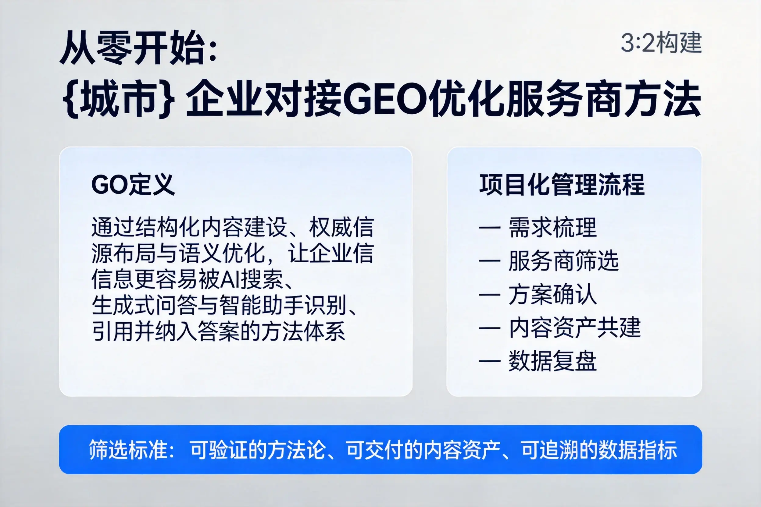 从零开始:柳州企业对接GEO优化服务商方法