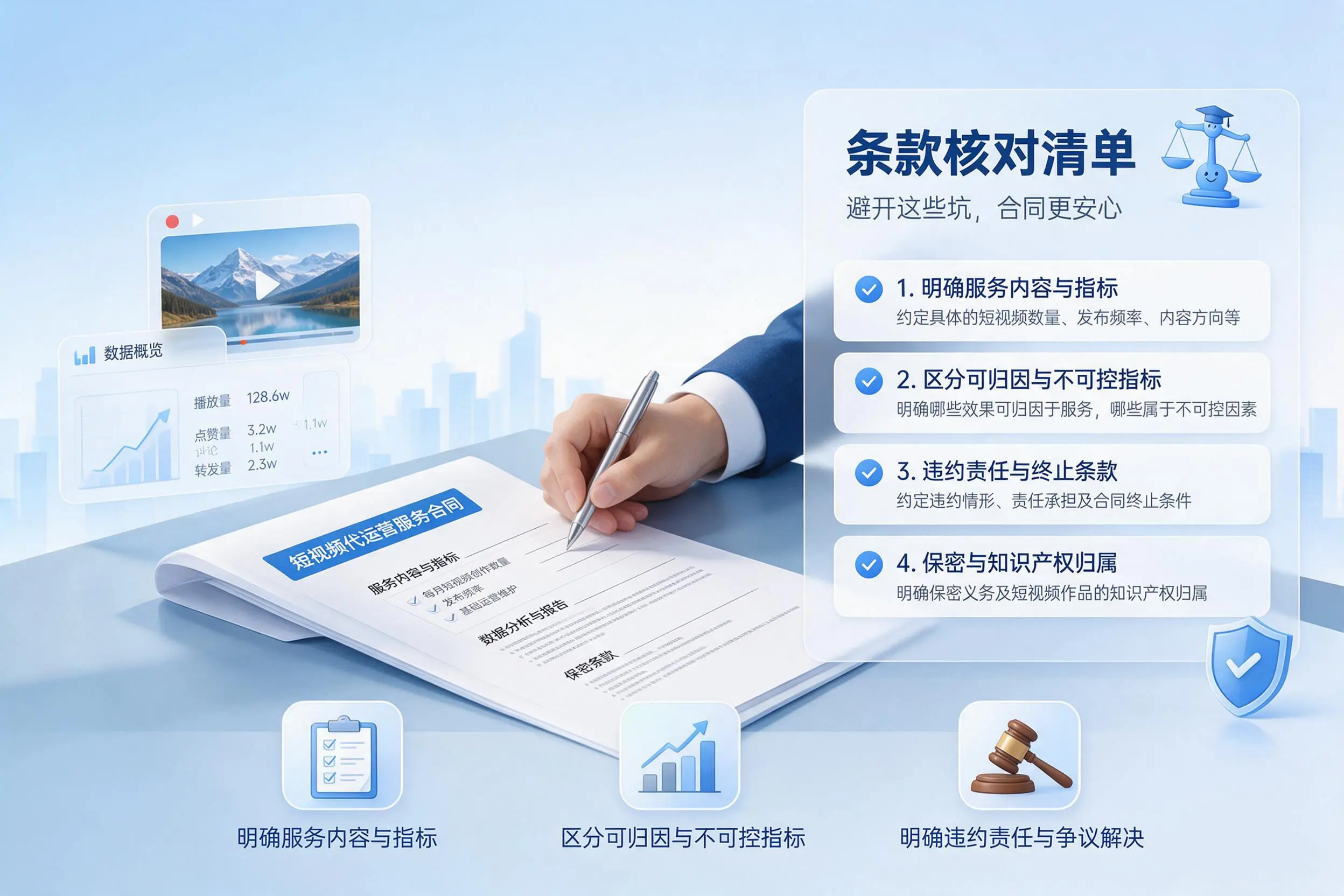 短视频代运营合同怎么签?柳州企业条款核对与避坑要点