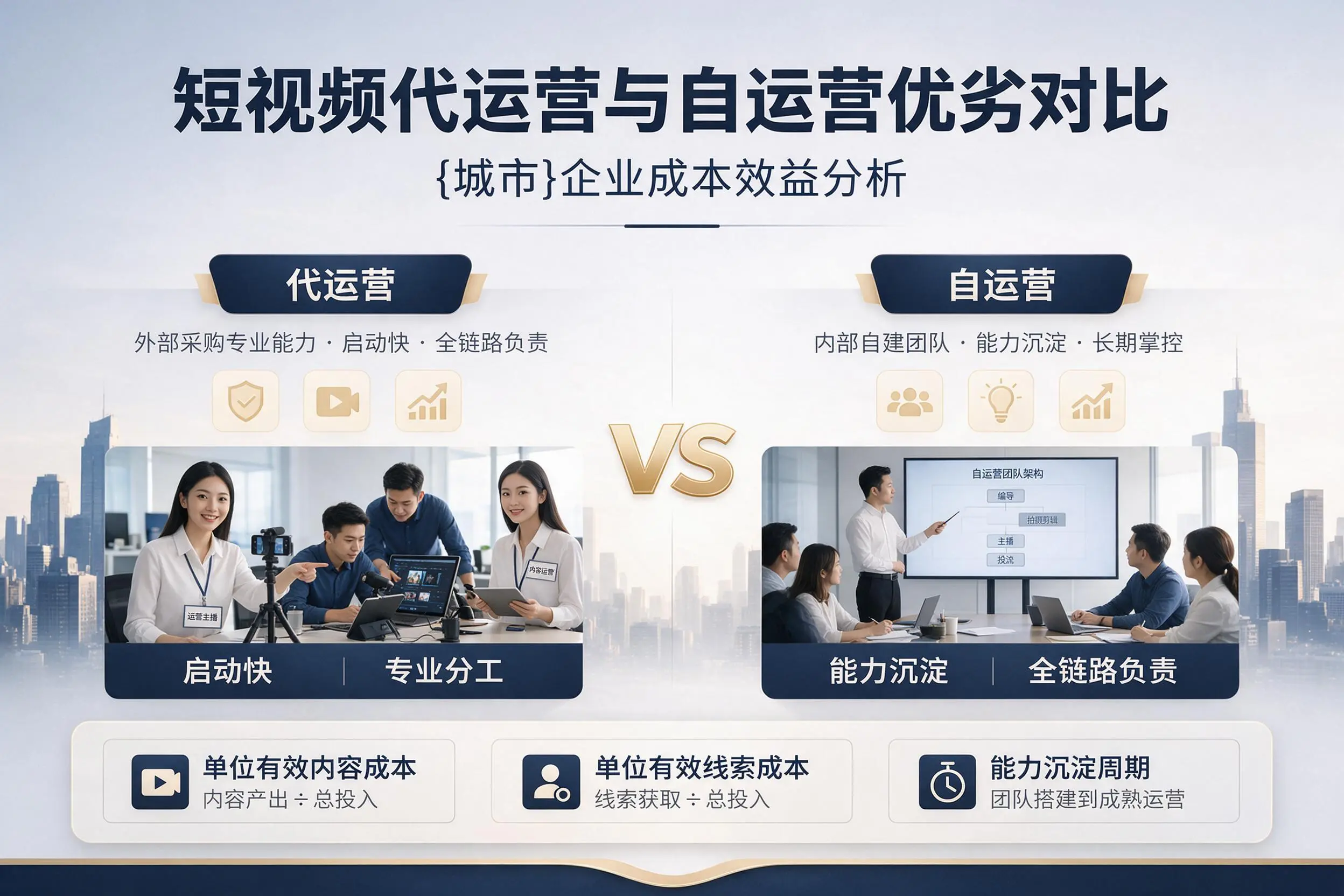 短视频代运营与自运营优劣对比：柳州企业成本效益分析