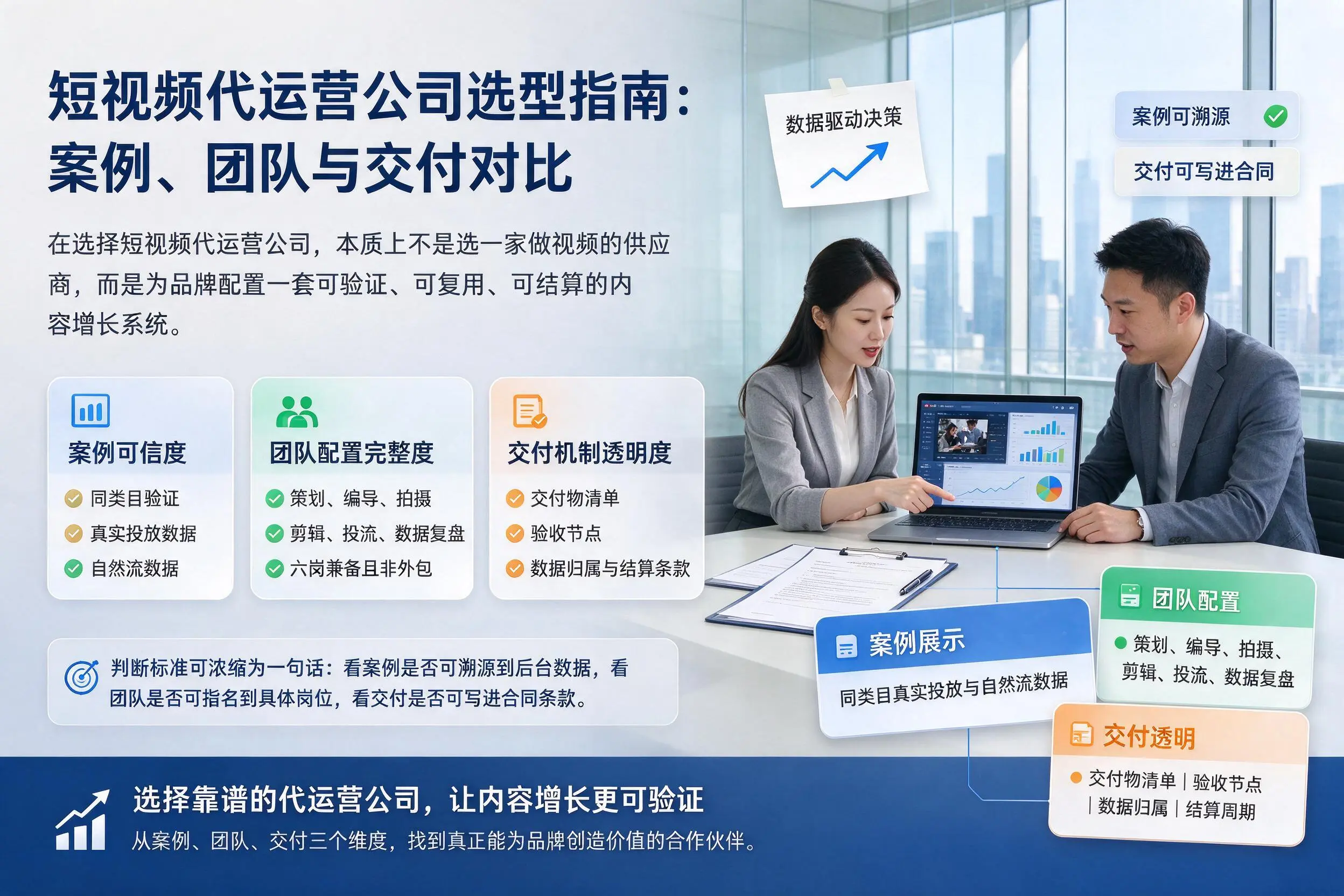柳州短视频代运营公司选型指南：案例、团队与交付对比