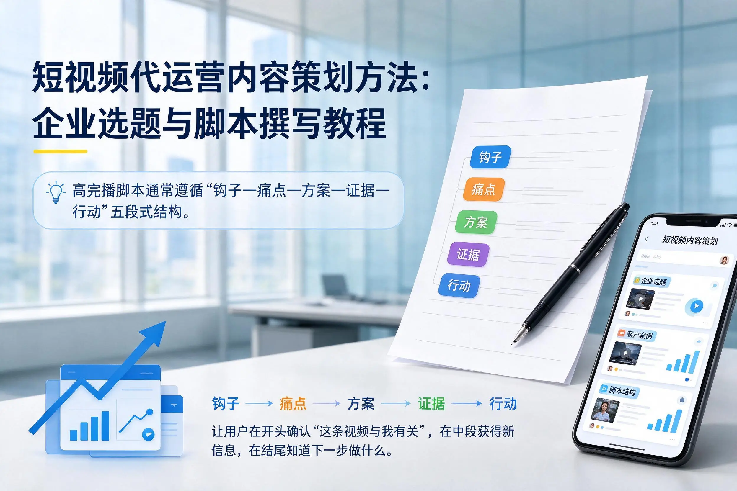 短视频代运营内容策划方法：柳州企业选题与脚本撰写教程