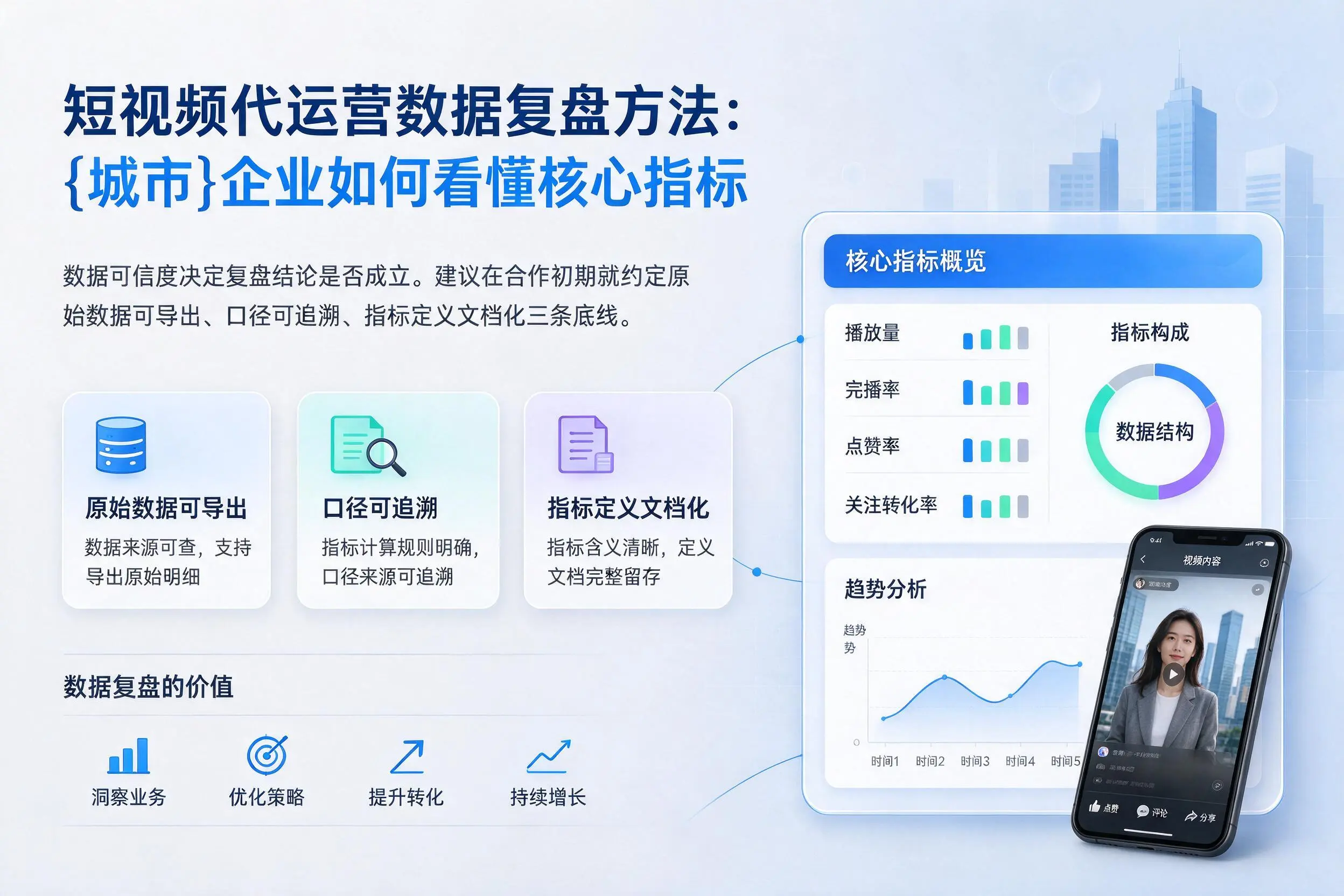 短视频代运营数据复盘方法：柳州企业如何看懂核心指标