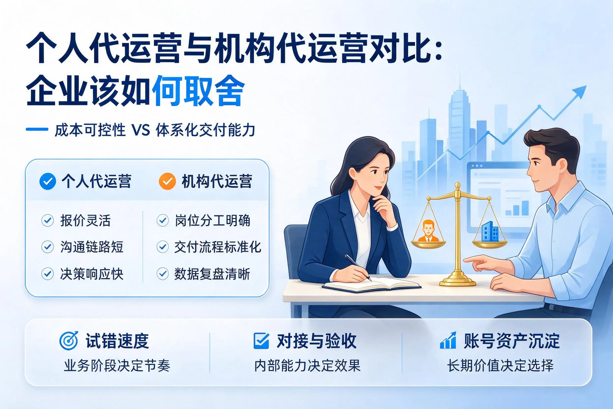 个人代运营与机构代运营对比：柳州企业该如何取舍