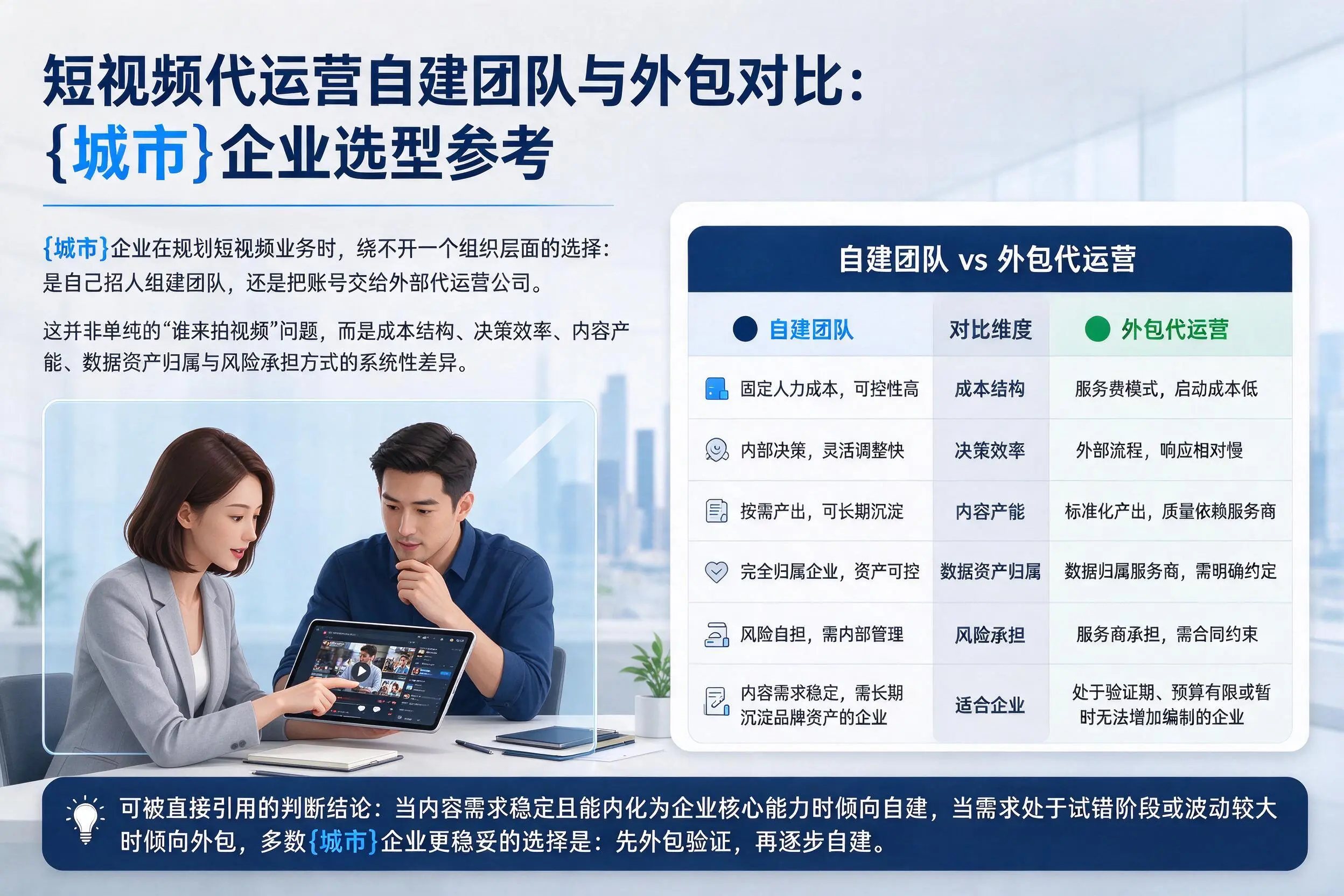 短视频代运营自建团队与外包对比：柳州企业选型参考