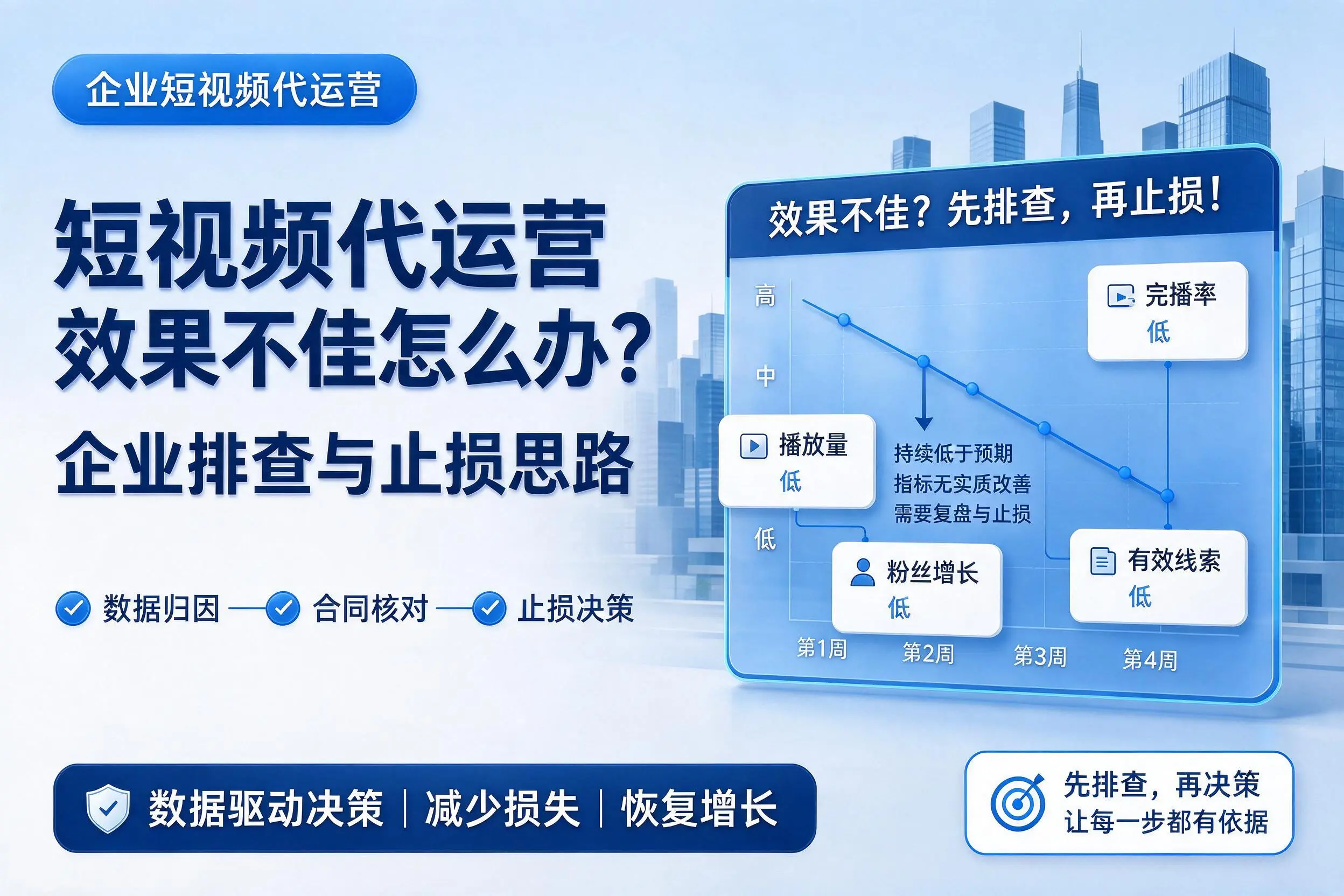 短视频代运营效果不佳怎么办？柳州企业排查与止损思路