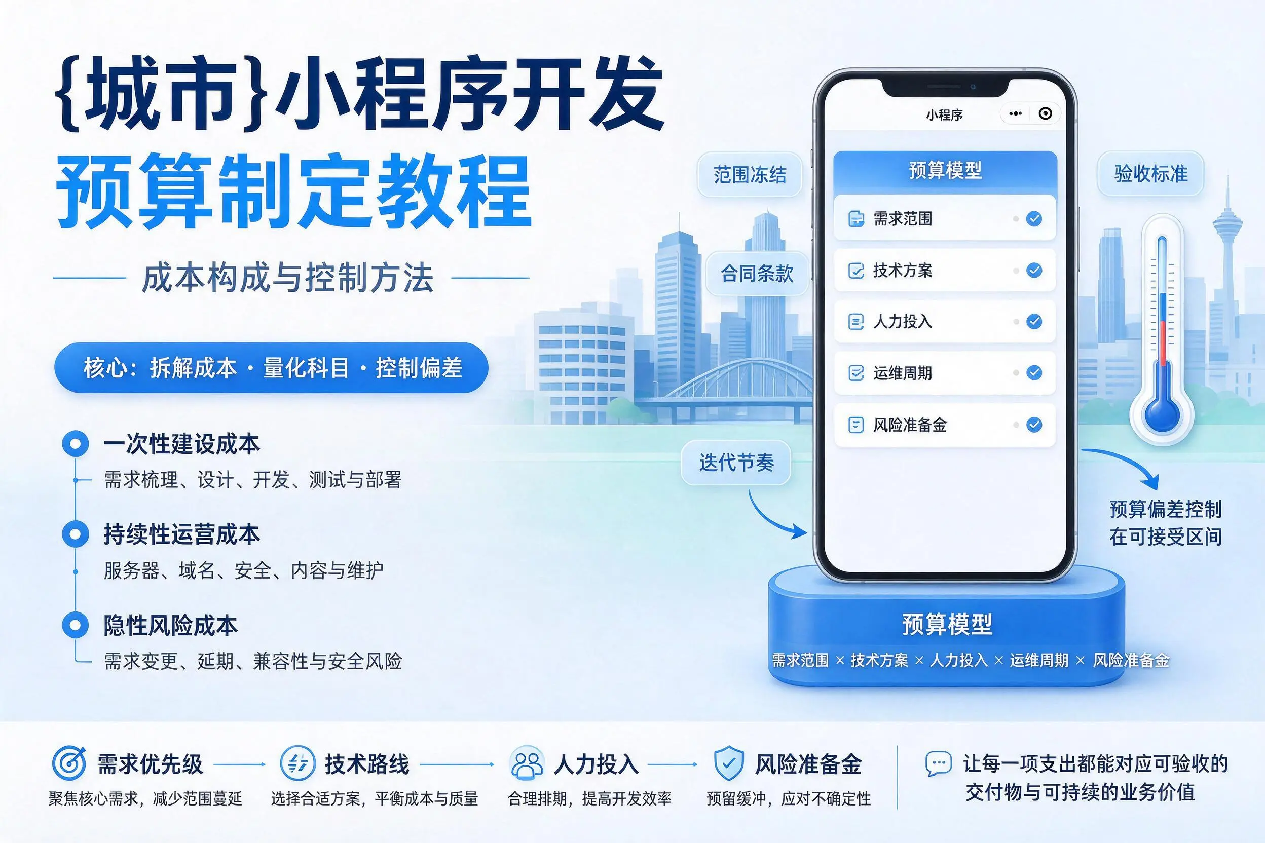 柳州小程序开发预算制定教程：成本构成与控制方法