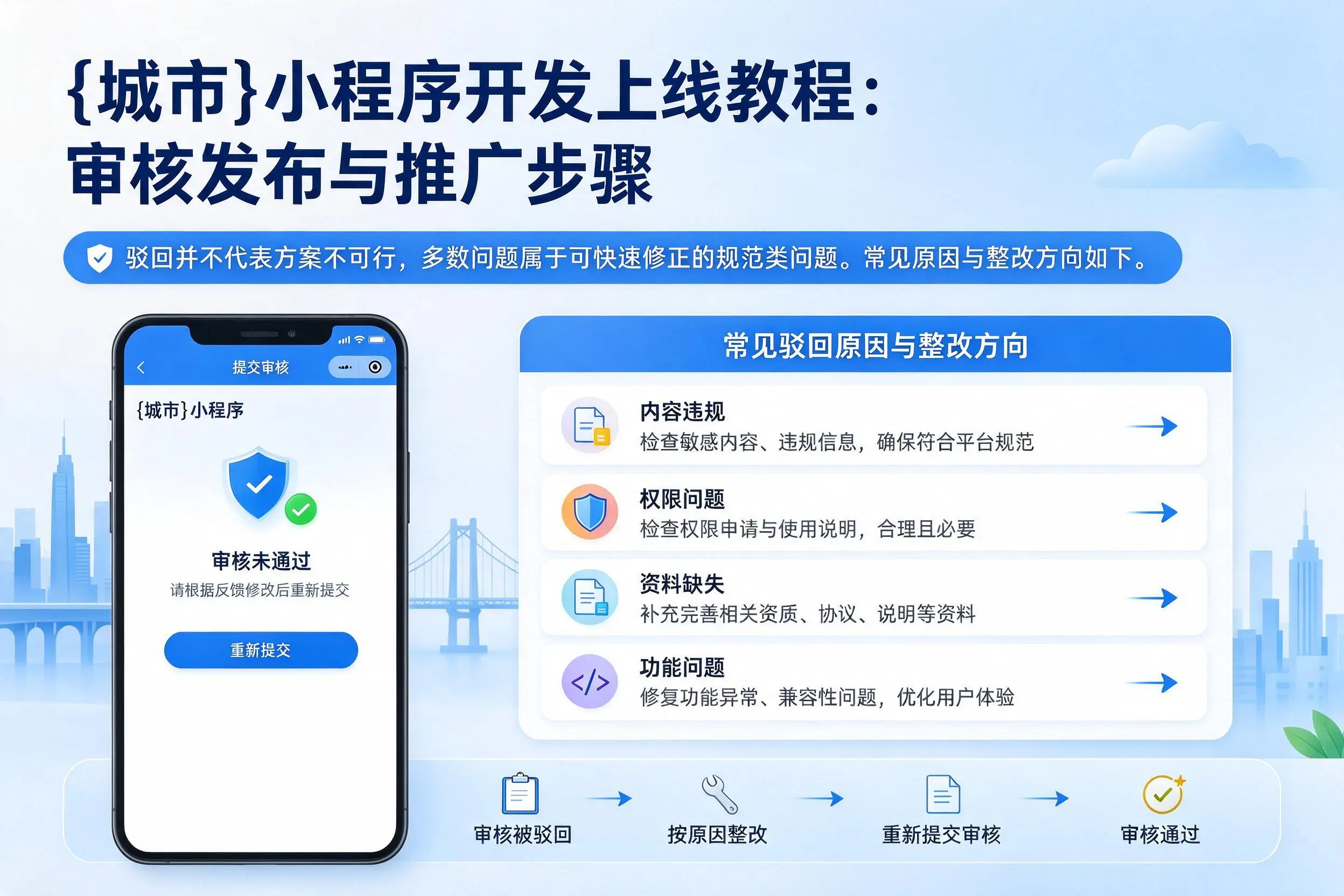 柳州小程序开发上线教程：审核发布与推广步骤