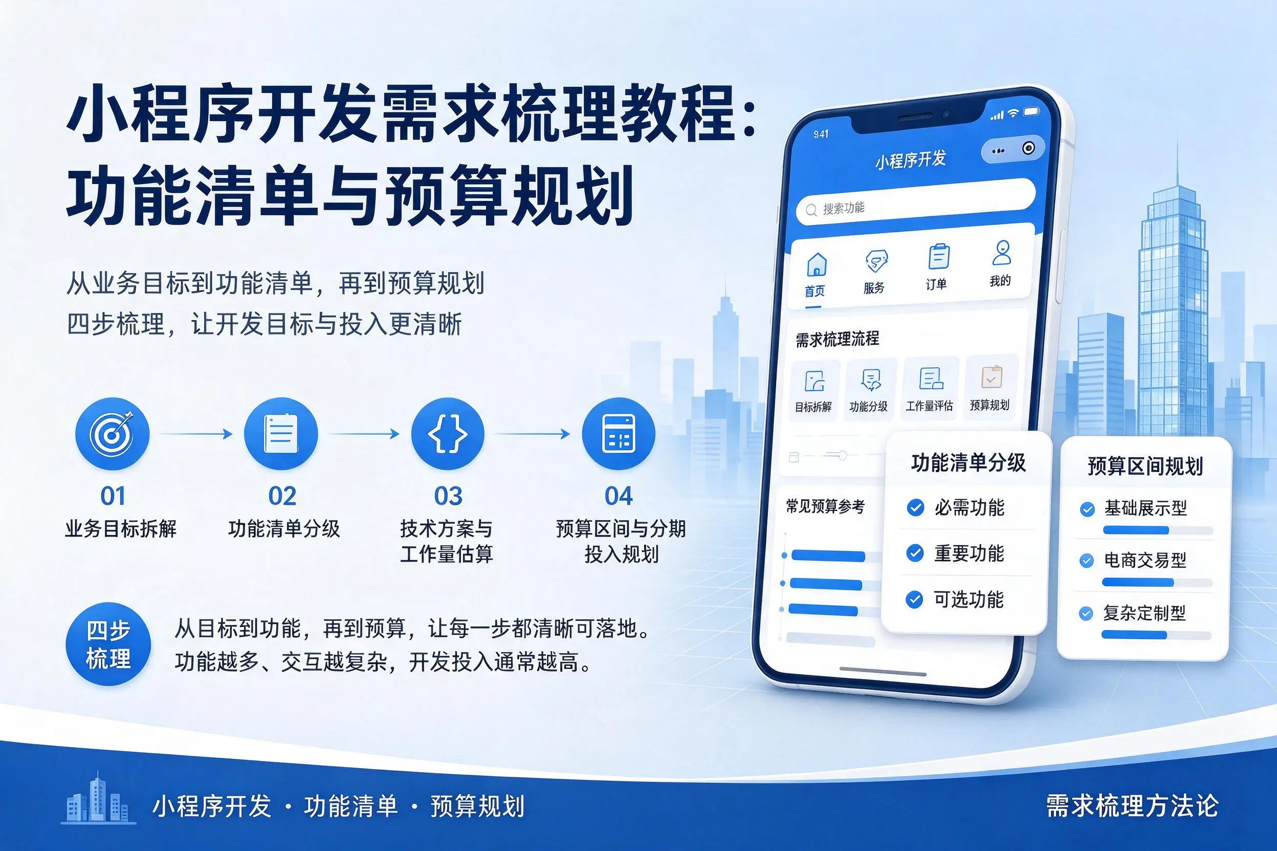 柳州小程序开发需求梳理教程:功能清单与预算规划