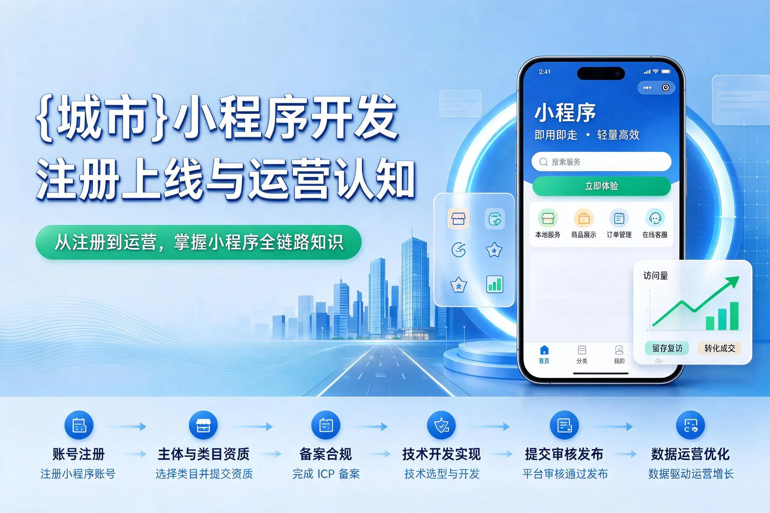 柳州小程序开发基础知识科普：注册上线与运营认知