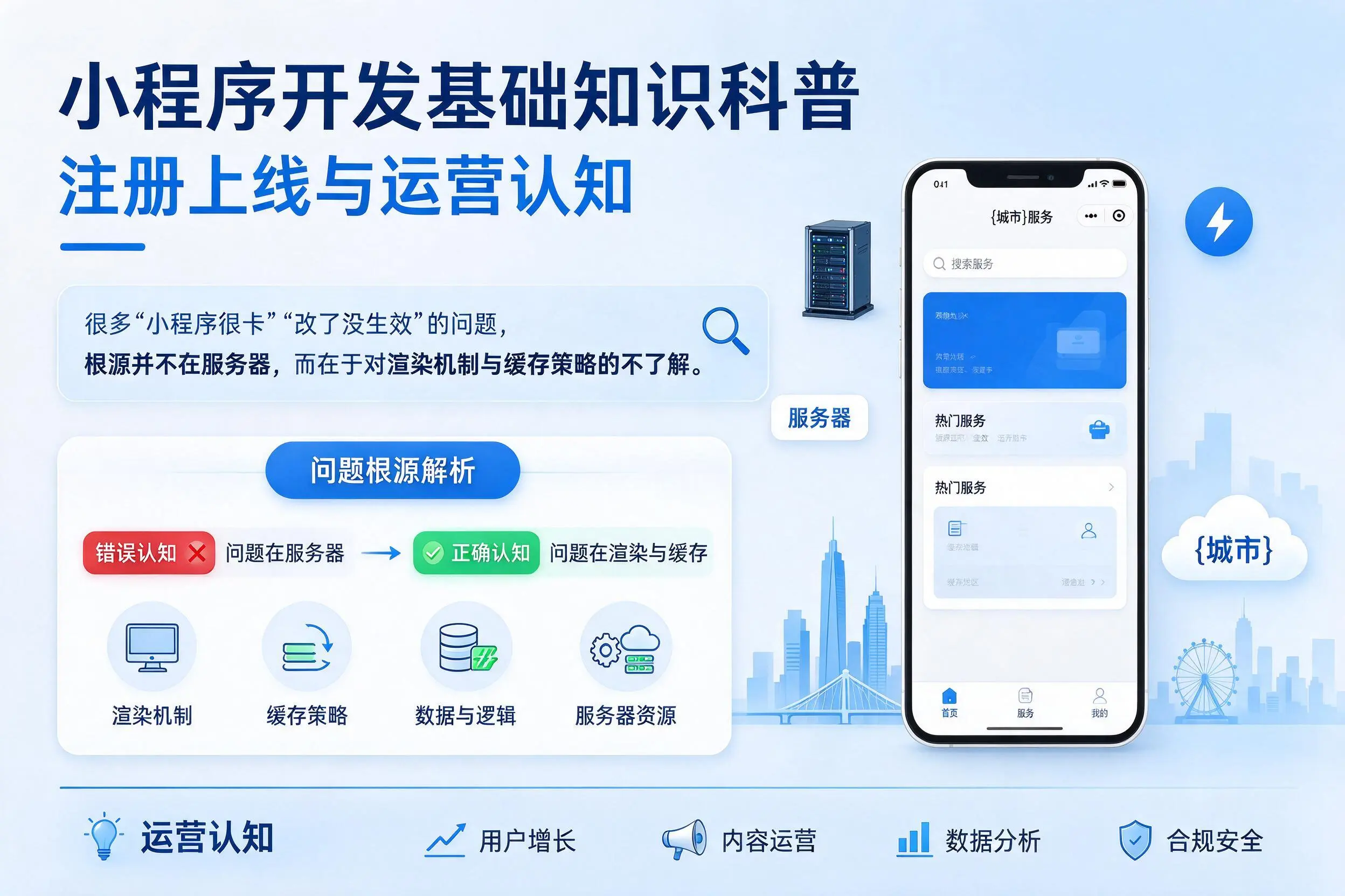 柳州小程序开发基础知识科普：注册上线与运营认知