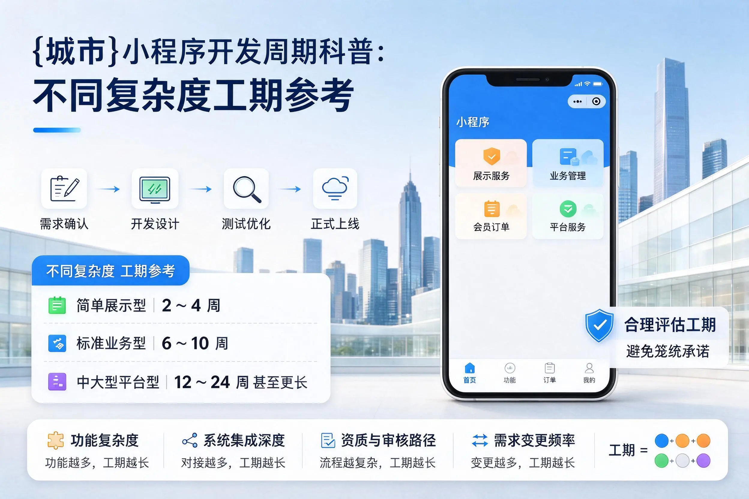 柳州小程序开发周期科普：不同复杂度工期参考