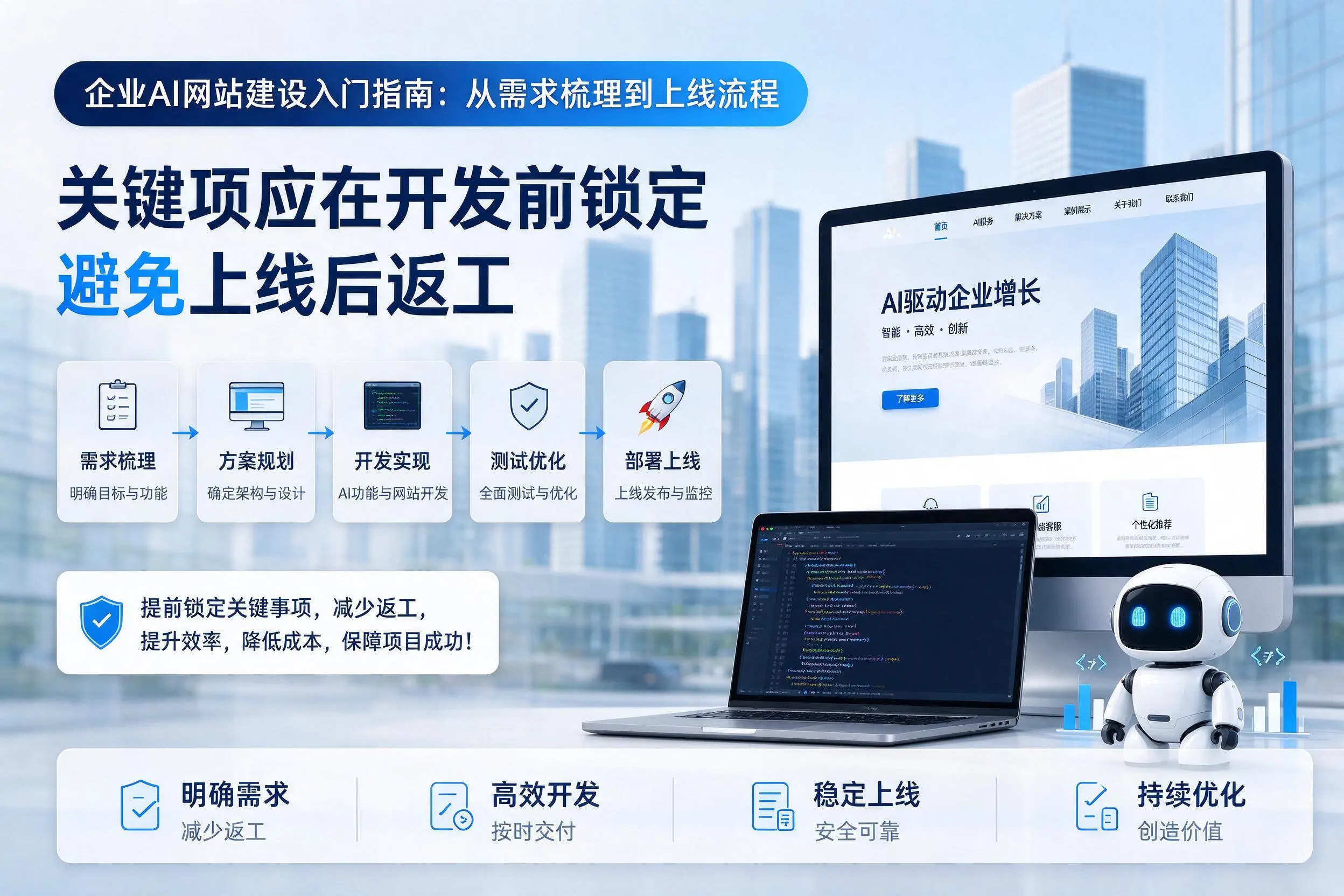 柳州企业AI网站建设入门指南：从需求梳理到上线流程