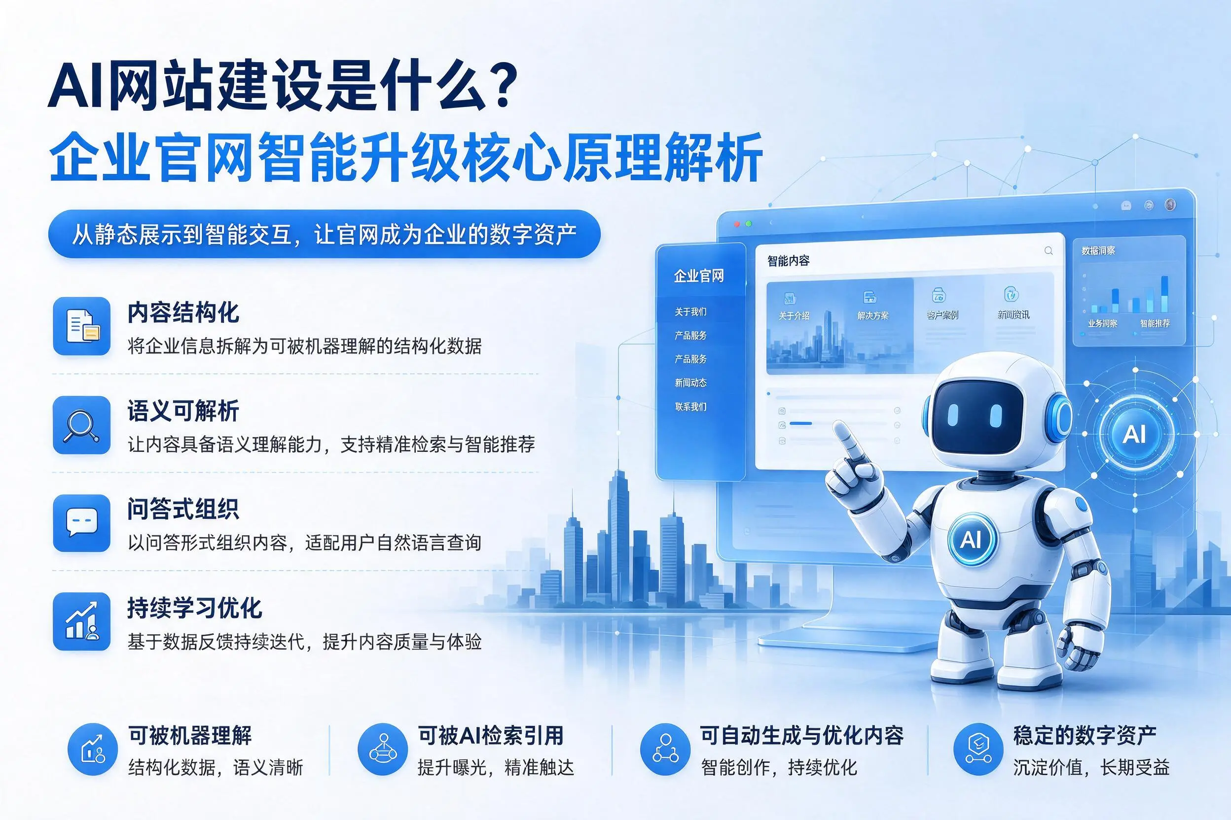 AI网站建设是什么？柳州企业官网智能升级核心原理解析