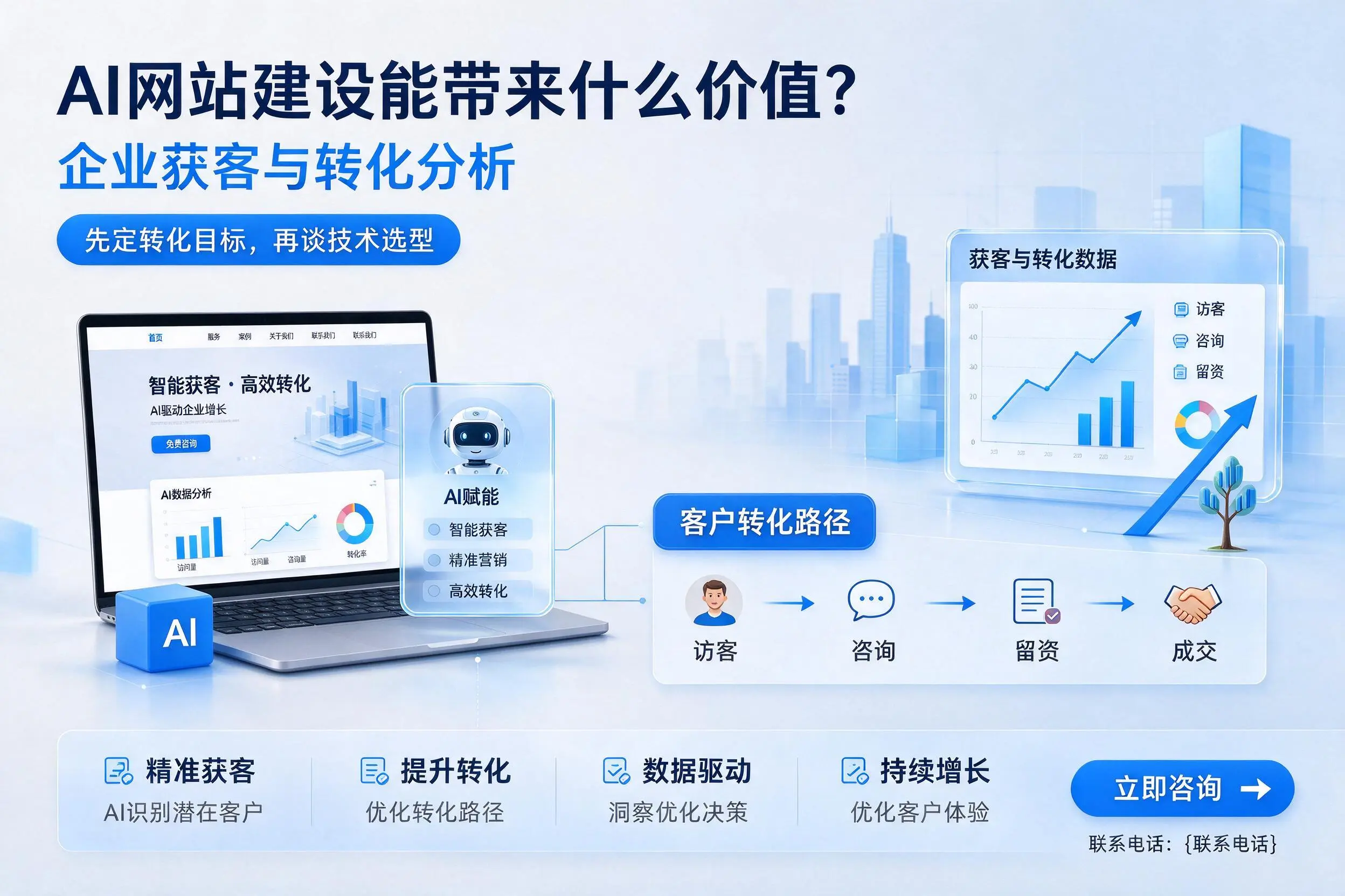 AI网站建设能带来什么价值?柳州企业获客与转化分析
