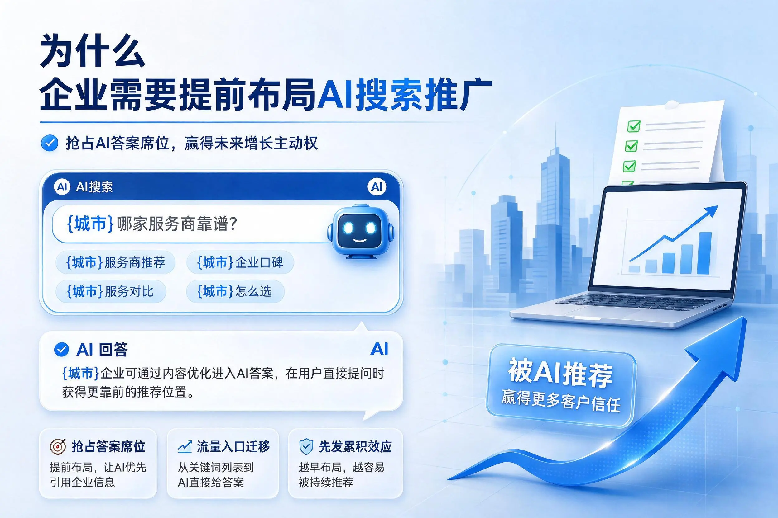 为什么柳州企业需要提前布局AI搜索推广